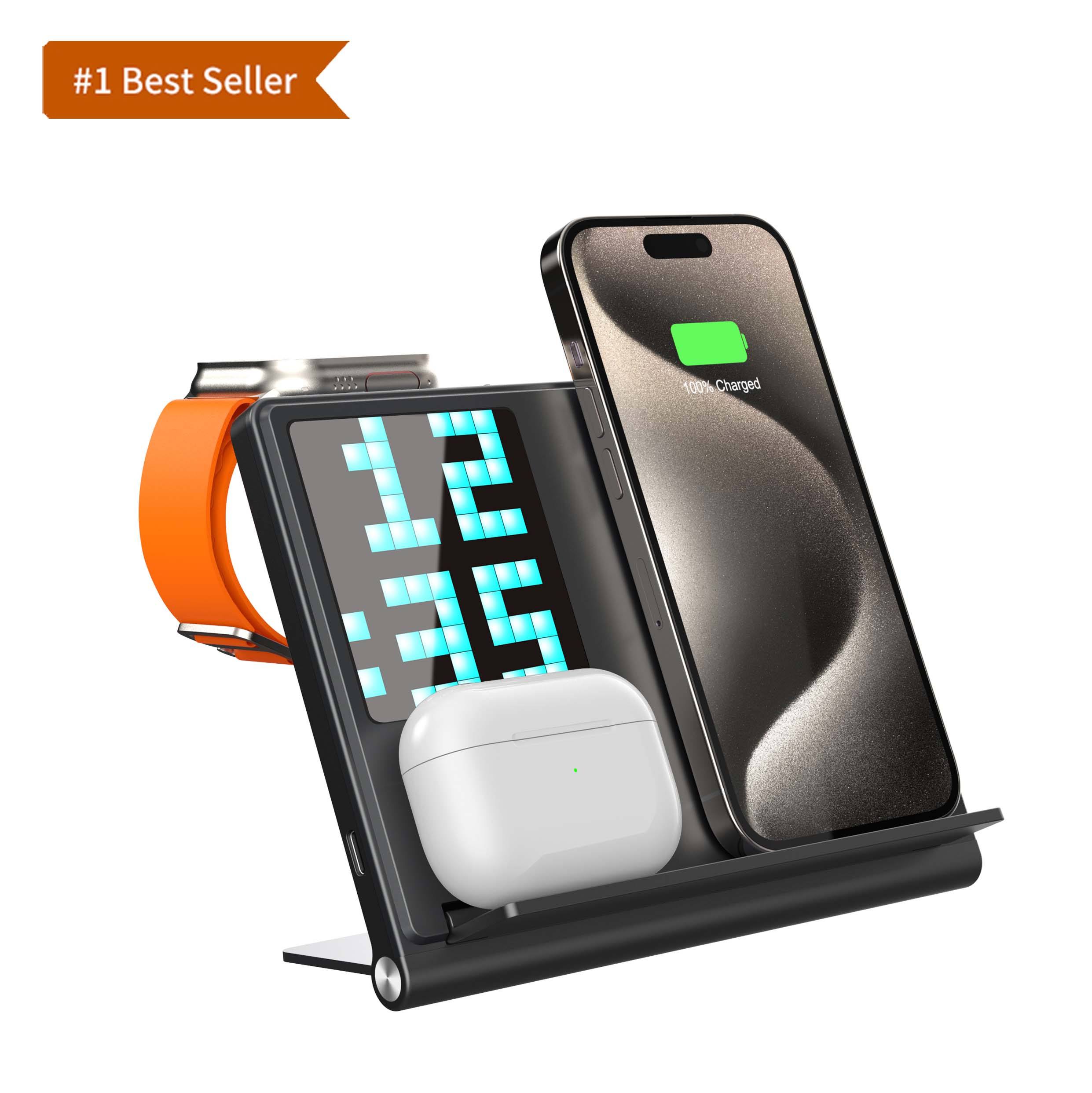 Most Selling Product in Alibaba 2024 Trends Bestsellers