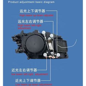 1 Paio (Sinistro + Destro) di Fari a LED per <span class=keywords><strong>Camion</strong></span> <span class=keywords><strong>Volvo</strong></span> FH13 <span class=keywords><strong>FH16</strong></span> FM460 FH500, Lampada Anteriore OEM 21035637 21323106 21035638 21323108 - Product Image 3