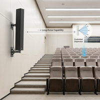 DEKEN SHOW Q30 Enceinte colonne Line Array professionnelle 480W 12x3" à large bande passive pour auditorium et salle