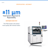 Imprimante à souder MPM Momentum II 100, nouveau distributeur de pâte en pot