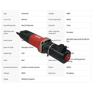 <span class=keywords><strong>Afilador</strong></span> <span class=keywords><strong>de</strong></span> <span class=keywords><strong>Electrodos</strong></span> <span class=keywords><strong>de</strong></span> <span class=keywords><strong>Tungsteno</strong></span> Portátil TAOLE GT-PULSE, Apto para 1.6/2.4/3.2mm - Product Image 3