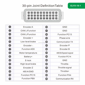 Controlador de Motor CC sin Escobillas de Gran Potencia, Ajustable, 48-72V 400A 10KW, Plástico, Protección IP67, para Motocicletas Eléctricas, Ciclomotores y ATV - Product Image 5