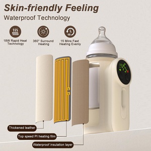 Calentador de Biberones Eléctrico Multifuncional para Uso Doméstico, Portátil y Fácil de Transportar para el Hogar y Viajes - Product Image 2