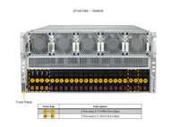 Server GPU SUpermicro AS-5126GS-TNRT 5U A+ Dual AMD EPYC 9004/9005 hingga 8 GPU Lebar Ganda PCIe5.0 untuk Pelatihan AI dan HPC