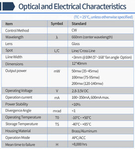 Yüksek güç D12x40mm açık 635nm 638nm 650nm 660nm kırmızı çizgi/çapraz çizgi lazer modülü 50mW/100mW/200mW sanayi lazer ekipmanları - Product Image 4