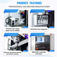SZGH chinois Mini fraiseuse CNC fabrication de perceuse CNC de haute qualité à vendre