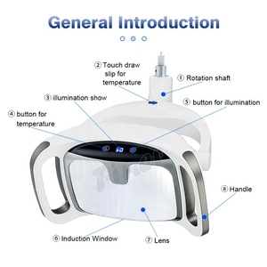 Dental Chair Led Dental Chair <strong>Light</strong> <strong>Operating</strong> <strong>Light</strong> <strong>Lamp</strong> Dental <strong>Lamp</strong> - Product Image 2