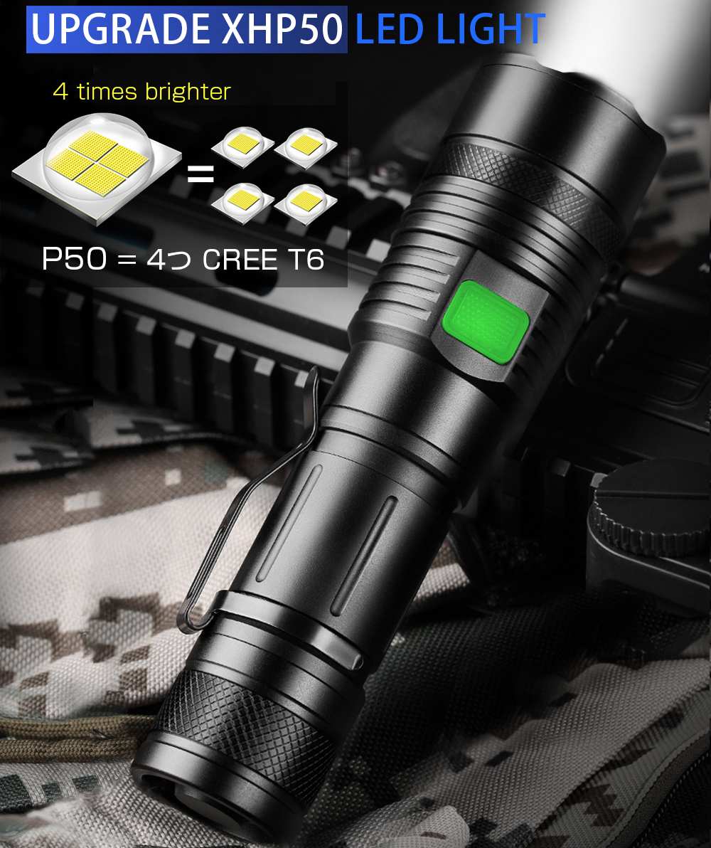 Lampe de poche tactique rechargeable USB extrêmement lumineuse de 20 000 lumens