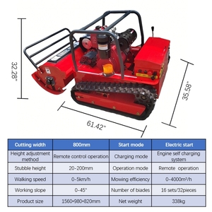 Pratico Tosaerba Cingolato Telecomandato <span class=keywords><strong>con</strong></span> Motore Diesel da 12HP, <span class=keywords><strong>Avviamento</strong></span> <span class=keywords><strong>Elettrico</strong></span>, Larghezza di Taglio 800mm, Prodotto in Cina - Product Image 6