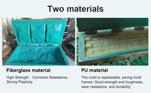 ألواح جدارية زخرفية خارجية PU وpu - Product Image 2