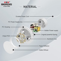 Spot encastré LED en aluminium Berdis AU SAA avec projecteur LED 5W 7W 10W pour magasin de vêtements