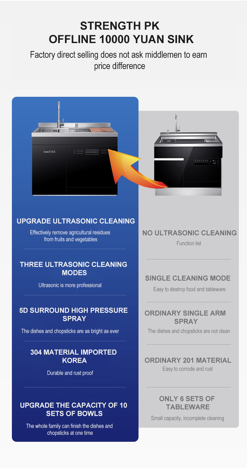 Sink Dishwasher Integrated Embedded Built-in Cabinet Type Multifunctional Drawer Type Automatic Household Intelligent Dishwasher