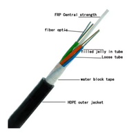 Kabel Optik Non-logam GYFTY Friksi Rendah Desain Tabung Longgar untuk Telekomunikasi Luar Ruangan