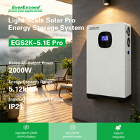 Sistem Penyimpanan Energi Surya Serbaguna EGS2K-5.1E Pro Terpasang di Dinding LiFePO4 All-In-One IP21 Tanpa Gangguan 5.12kWh Off-Grid untuk Server/Ruang Kelas