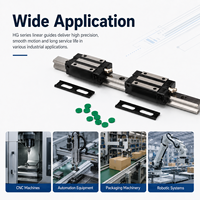 Bloc de guidage linéaire à bride carrée OEM HGH15CA HGW15CC pour charge lourde, système de mouvement sur rail profilé pour routeur CNC