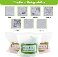 Sacs en plastique biodégradables sur mesure en Chine, sacs biodégradables et compostables en gros, sacs pour produits frais en rouleau