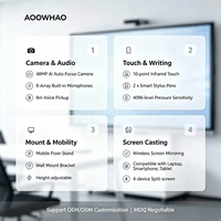 Pizarra Interactiva Táctil 4K con IA de 65, 75, 86, 110 Pulgadas con Protección Ocular para Aulas Inteligentes, Oficinas y Salas de Reuniones