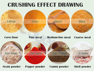 Molino Pulverizador de Especias Secas, Raíces, Hierbas, Granos, Harina, Maíz, Sal, Café, Kava, Masala, Azúcar en Polvo - Product Image 6