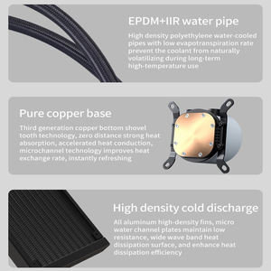 نظام تبريد سائل متكامل AIO ARGB بحجم 120 مم و240 مم و360 مم، مبرد مائي للمعالج CPU مع مشعاع من الألومنيوم ومروحة لأجهزة الكمبيوتر المخصصة للألعاب - Product Image 2