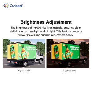 Boîte d'affichage LED extérieure Canbest, écran LED mobile pour camion, panneau publicitaire, écran <span class=keywords><strong>vidéo</strong></span> LED, boîte d'affichage montée sur camion pour camion en extérieur - Product Image 4