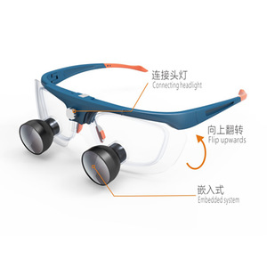 Head Mounted Magnifying Glass 4x 5x 6x Lens For Precision Repair And Testing With Lamp - Product Image 2