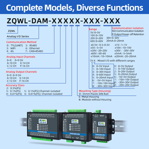 Módulo de Entrada Analógica Industrial de 16 Bits con Ethernet/<span class=keywords><strong>WiFi</strong></span>, Modbus TCP/RTU, MQTT para Automatización IoT - Product Image 3