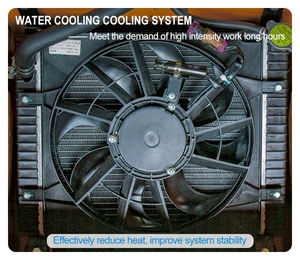 <span class=keywords><strong>Hangcha</strong></span> CPD35 kustomisasi pergeseran sisi hidrolik CE <span class=keywords><strong>Forklift</strong></span> listrik yang disetujui 4x4 3.5ton baterai Lithium <span class=keywords><strong>Forklift</strong></span> Motor AC - Product Image 3