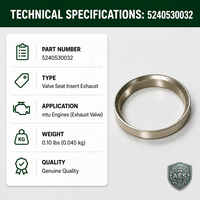 Insert de siège de soupape d'échappement 5240530032, bague de siège de soupape d'échappement pour moteur à gaz MTU 4000, gaz naturel, biogaz