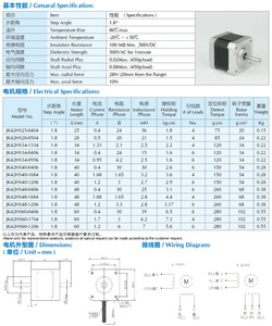 42hs40-1704-13a/17 mét động cơ bước với ròng rọc và vành đai cho 3D privter/mua động cơ bước, ròng rọc và vành đai được miễn phí - Product Image 5