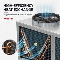 Refroidisseur d'eau modulaire automatique MERI à refroidissement par air, réfrigérant écologique R410A, unité de refroidissement centralisée industrielle