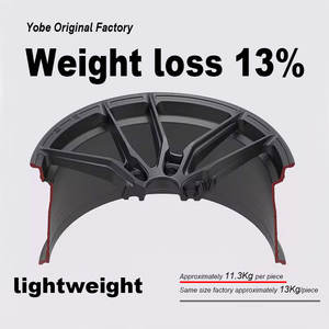 Cinco Factores Clave para la Toma <span class=keywords><strong>de</strong></span> <span class=keywords><strong>Decisiones</strong></span>: Equilibrio entre el Presupuesto, la Calidad y los Requisitos <span class=keywords><strong>de</strong></span> Rendimiento <span class=keywords><strong>de</strong></span> las Ruedas para Automóviles <span class=keywords><strong>de</strong></span> Pasajeros - Product Image 4