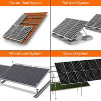 Systèmes de stockage solaire en conteneurs commerciaux de 1 à 5 MWh, kit de système d'énergie solaire de 1 mégawatt