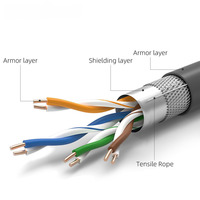 Kabel Jaringan Sudut Kanan Lurus Satelit Lintas Batas V2 Konektor Tahan Air Tipe-C Kabel Konversi Ethernet