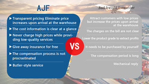 L'<span class=keywords><strong>agent</strong></span> d'expédition porte-à-porte Wingspeed pour LCL + Express offre le fret maritime et le transport aérien de la Chine vers les États-Unis, le Royaume-Uni et l'Europe - Product Image 2