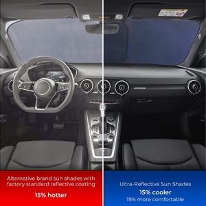 2pcs Polyester Front Windshield Sun <b>Shades</b> Foldable Automotive Car <b>Window</b> <b>Shades</b> - Product Image 4