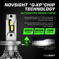 Ampoule de phare LED Novsight N37 H4 H7 9005 9006 Feux de croisement 22000LM 120W Haute puissance H11 Phares de voiture X5 A4 Kit