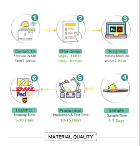 Bán buôn thời trang eva dép cho nam giới phụ nữ biểu tượng tùy chỉnh trượt dép không trượt không thấm nước trong nhà nhà giày dép từ nhà máy - Product Image 4