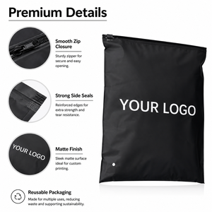 Matte Black Zipper Stand up Pouch Resealable HDPE <b>Plastic</b> Packaging Bags Custom Logo Reusable Silk <b>Screen</b> Printed - Product Image 2