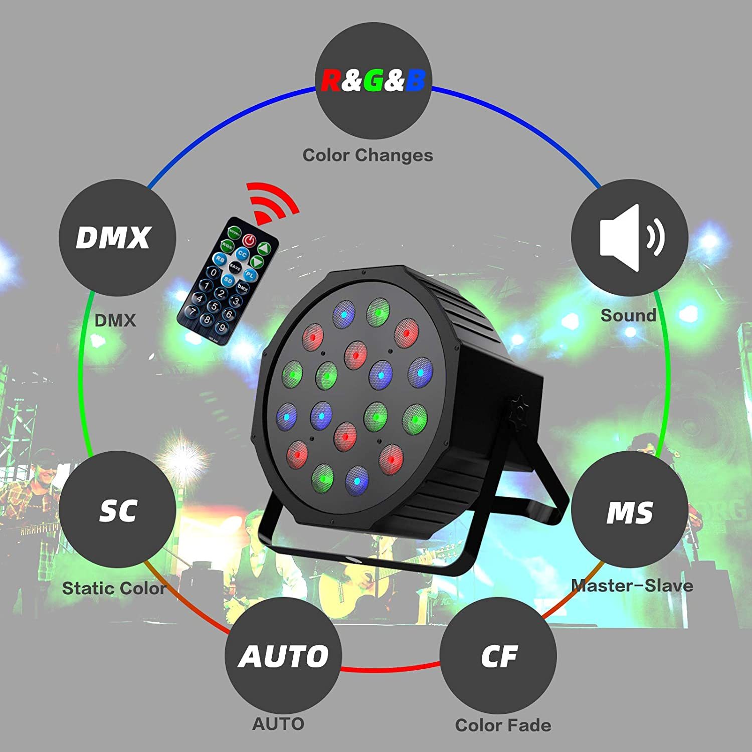 18 RGB LED Par Light Sound Remote DMX512 Control Stage Lights Party DJ Stage LED Par Lights