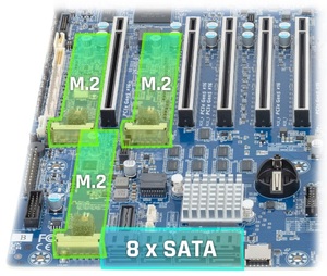 เมนบอร์ดเซิร์ฟเวอร์เวิร์กสเตชันแบบซ็อกเก็ตเดี่ยว MW54 HP0 รองรับ LGA 4677 PCIe 50 สล็อต พอร์ต LAN แบบคู่ 10GbE ระบบ ATX - Product Image 4