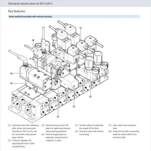 Válvula Solenoide Original FESTO para Sistemas Neumáticos de Alto Rendimiento y Escenarios de Conmutación de Alto Flujo JMDH-<span class=keywords><strong>5</strong></span>/<span class=keywords><strong>2</strong></span>-D-3-M12D-C 540825 - Product Image 5