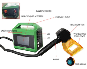 0-7000 Mm/<span class=keywords><strong>s</strong></span> 50*50mm/100*100mm Graveur laser Système de machine de marquage laser à fibre pour PVC - Product Image 2