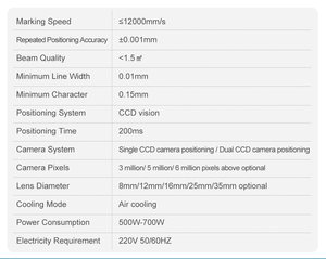CCD hình ảnh định vị tự động tập trung tầm nhìn Hệ thống bay CO2 galvo <span class=keywords><strong>Laser</strong></span> đánh dấu máy cho gỗ - Product Image 4