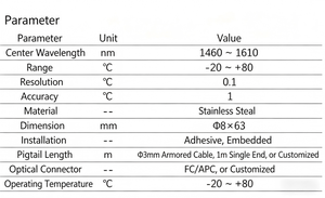 Capteur de température à fibre optique FBG, haute précision, en acier inoxydable encapsulé - Product Image 6
