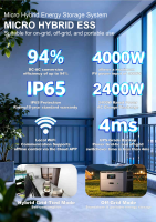 Système de stockage d'énergie solaire micro-hybride pour balcon 2,5 kWh 5 kWh 10 kWh, batterie d'énergie solaire de secours IP65