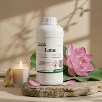 Minyak Wangi Lotus Zen Aroma Akuatik Sangat Terkonsentrasi Bebas Ftalat Aroma Kuat Minyak Aroma untuk Pembuatan Lilin DIY