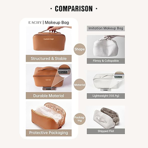 Travel Makeup Bag Waterproof PU Leather Flat Open Portable Toiletry Bag for Skincare Brushes Travel Essentials - Product Image 4