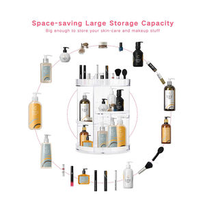 Organizador de <span class=keywords><strong>maquillaje</strong></span> giratorio 360, acrílico para la piel, base, lápiz labial, <span class=keywords><strong>Mac</strong></span>, sombra de ojos, expositor de pie - Product Image 2