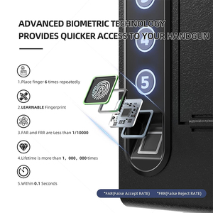 Coffre-fort biométrique mural en acier <span class=keywords><strong>Ilock</strong></span> F8 avec serrure électronique numérique à empreinte digitale, accès rapide pour le stockage d'armes à feu à usage domestique - Product Image 2