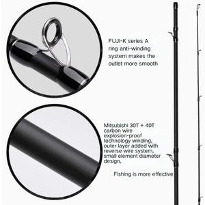 <span class=keywords><strong>Canne</strong></span> à pêche LUTAC à appât souple à <span class=keywords><strong>2</strong></span> sections Super/Long <span class=keywords><strong>Casting</strong></span> Action rapide/rapide Power FUJI Ring High Carbon Bass Shore Fishing Rod - Product Image 2